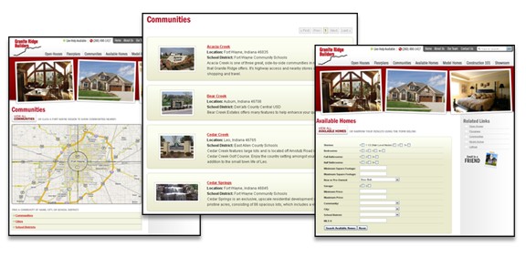 Communities