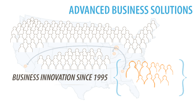 Advanced Online & Offline Business Solutions Since 1995 : Cirrus ABS