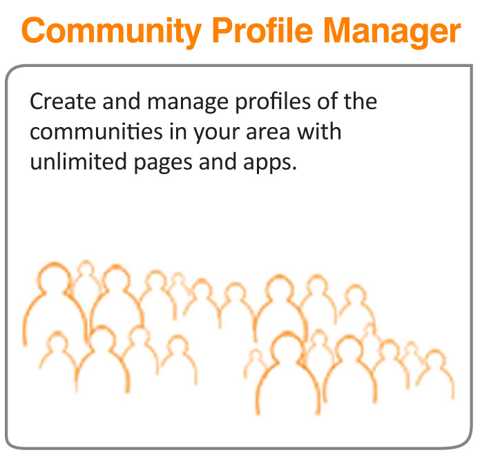 Community Profile Manager Features