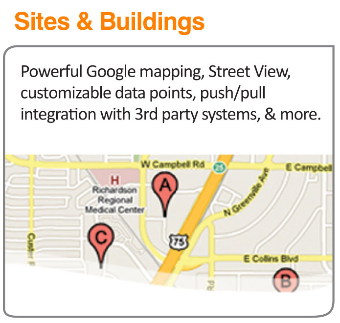 Sites & Buildings Features