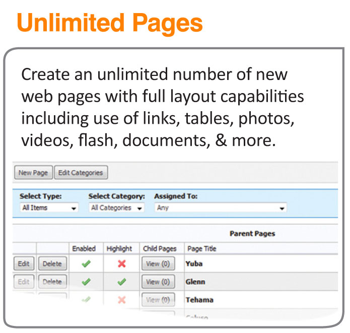 Unlimited Pages Features